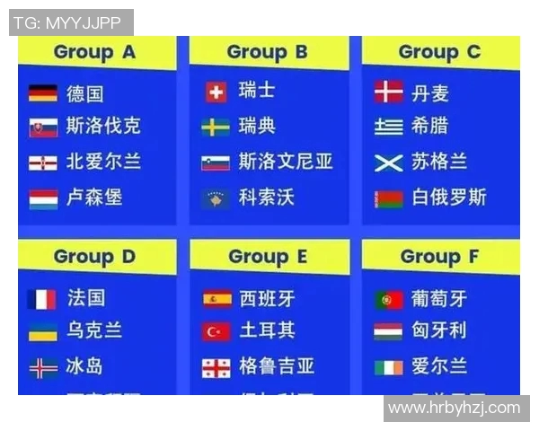 世界杯最新消息：预选赛冷门频出