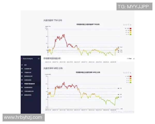 基于进球概率与防守效率的体育数据模型分析与应用研究