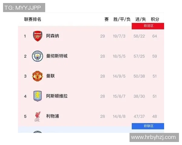 足球世界杯外围赛关键战役回顾 揭示各大强队晋级之路与悬念时刻